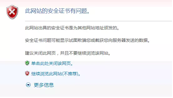 数字签名