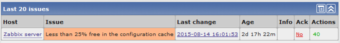 CacheSize