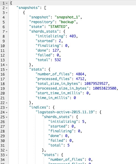 Elasticsearch