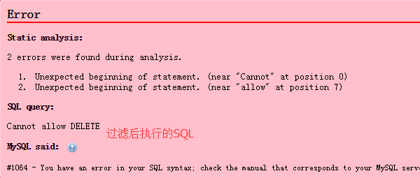 Phpmyadmin
