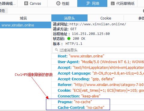 nginx